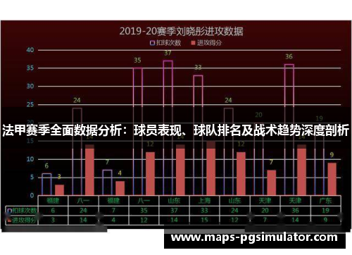 法甲赛季全面数据分析：球员表现、球队排名及战术趋势深度剖析