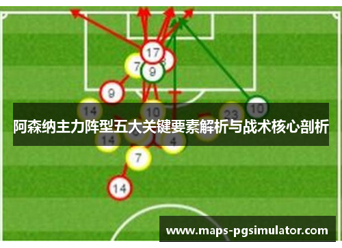 阿森纳主力阵型五大关键要素解析与战术核心剖析