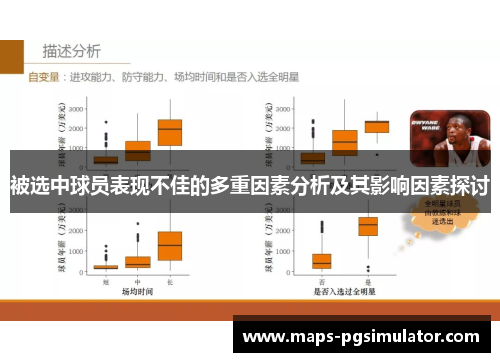 被选中球员表现不佳的多重因素分析及其影响因素探讨 被选中球员表现不佳的多重因素分析及其影响因素探讨