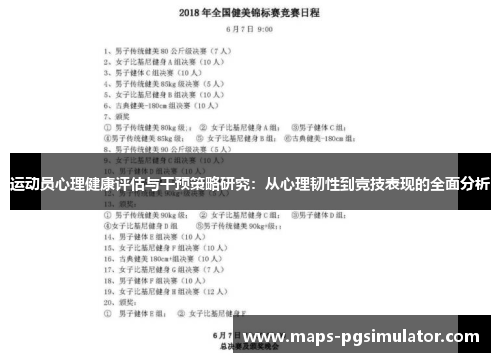 运动员心理健康评估与干预策略研究：从心理韧性到竞技表现的全面分析