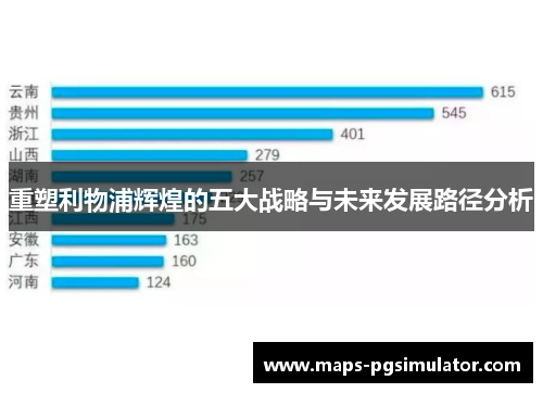 重塑利物浦辉煌的五大战略与未来发展路径分析