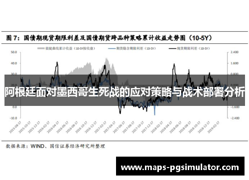 阿根廷面对墨西哥生死战的应对策略与战术部署分析