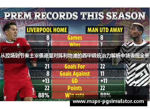 从控场到节奏主宰佩德里对阵利物浦的西甲级统治力解析中场表现全景