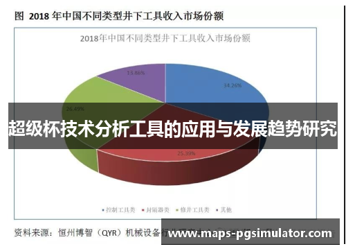 超级杯技术分析工具的应用与发展趋势研究