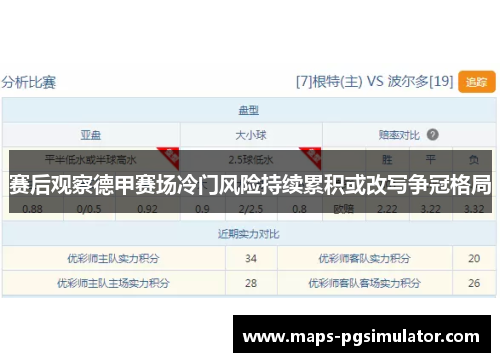 赛后观察德甲赛场冷门风险持续累积或改写争冠格局 赛后观察德甲赛场冷门风险持续累积或改写争冠格局