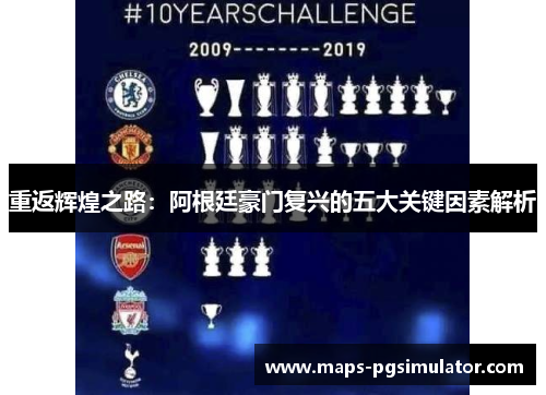 重返辉煌之路：阿根廷豪门复兴的五大关键因素解析